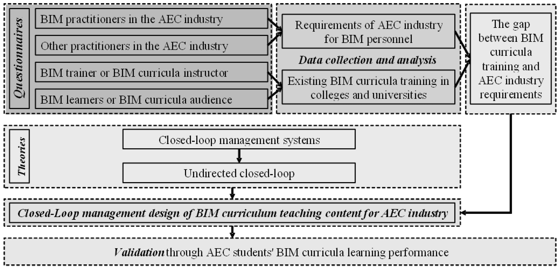 Publication 2 Image