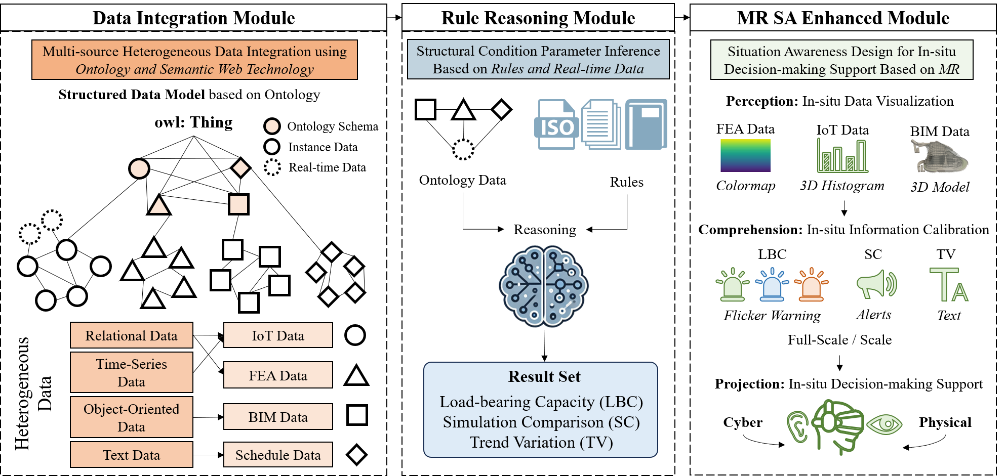Publication 3 Image